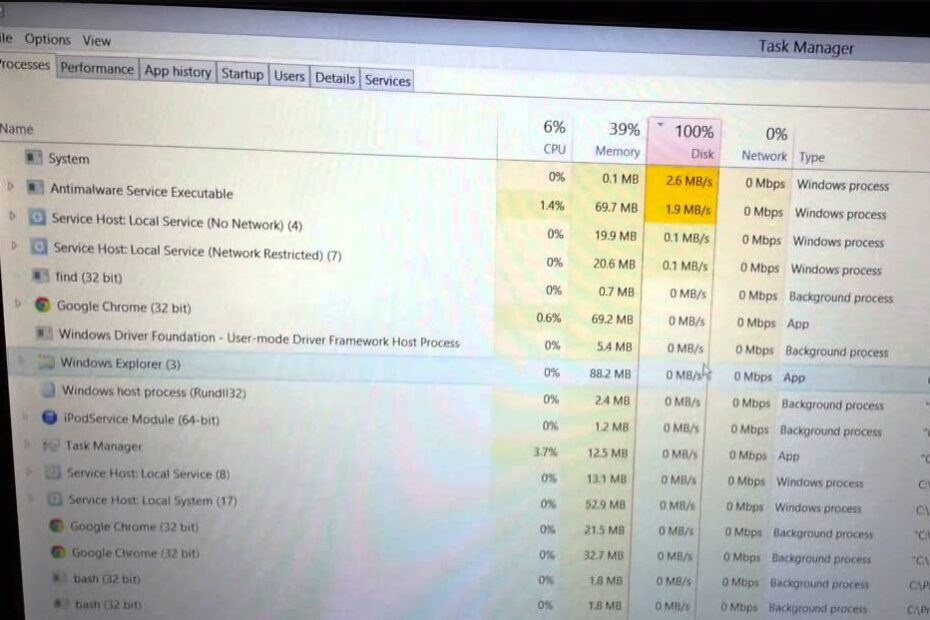 High disk usage windows 10